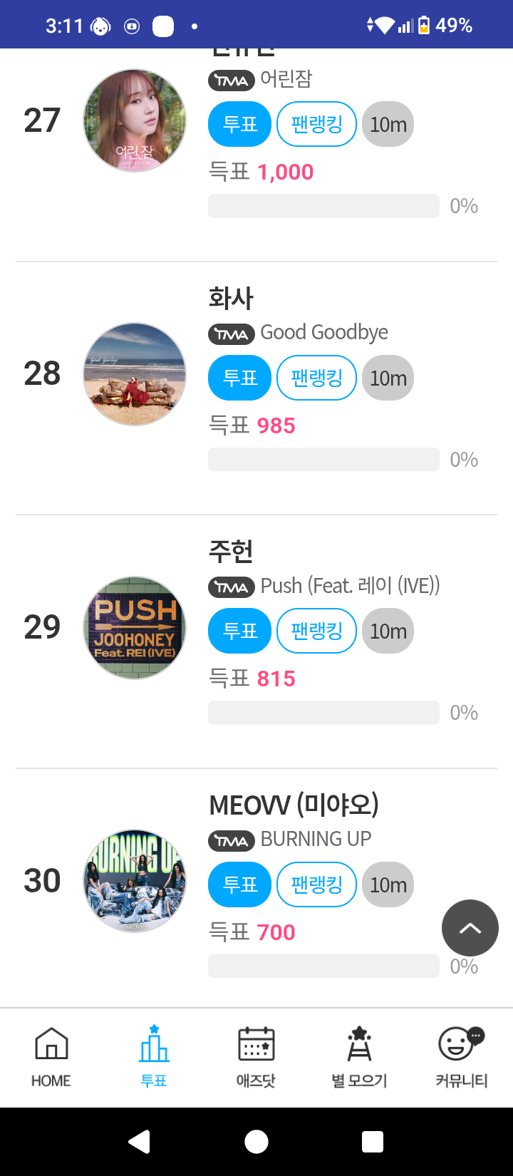 Behind-the-scenes cut of MEOVV