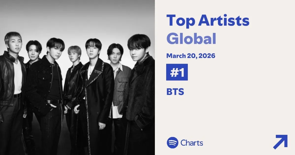 Must-see popular post of 자유게시판, your favorite