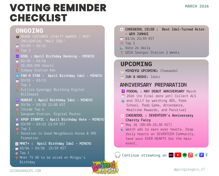 세븐틴 최근 활동샷