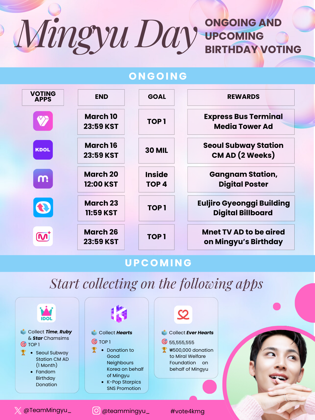 세븐틴의 최신 사진