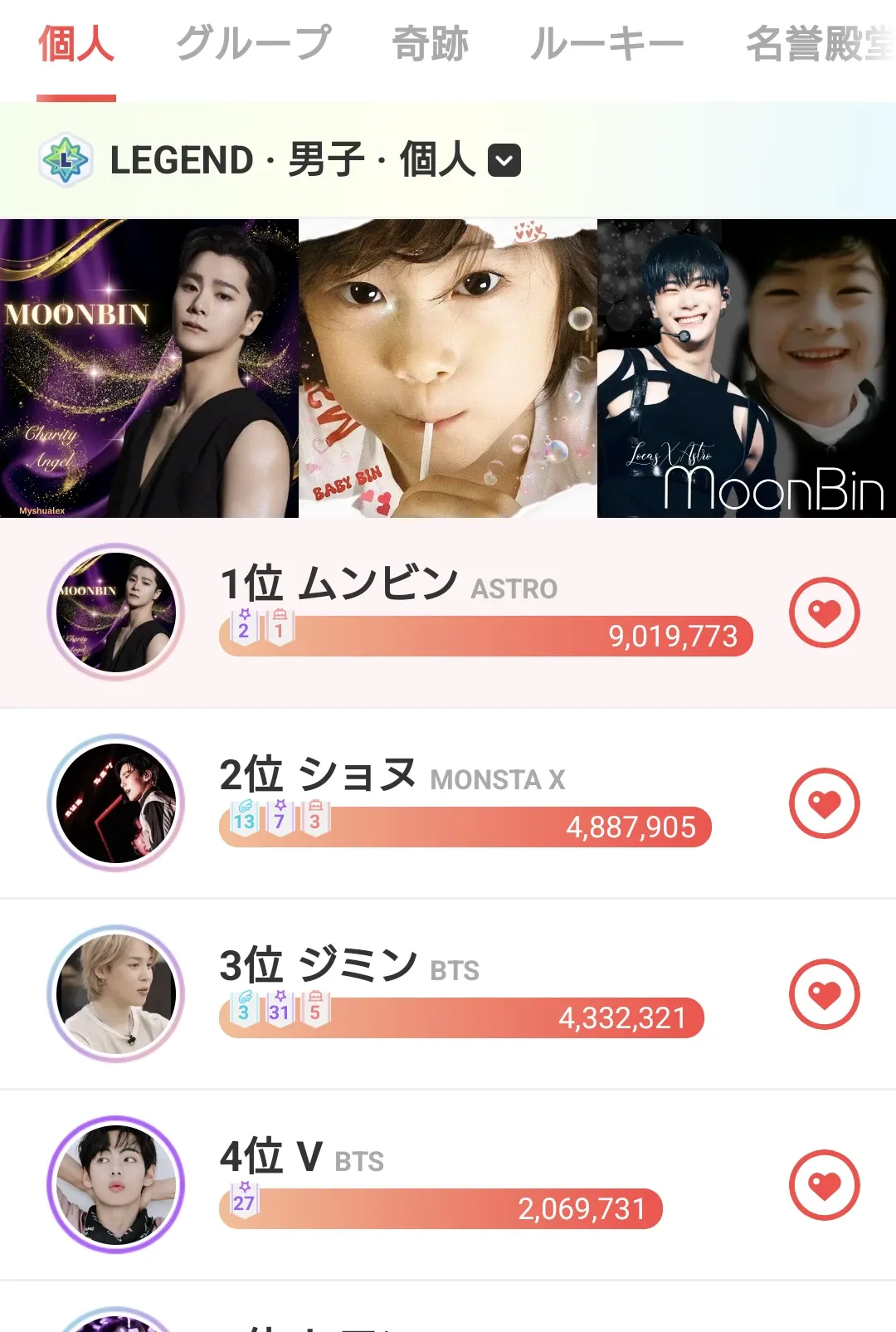 Recent activity shot of Moonbin (ASTRO)