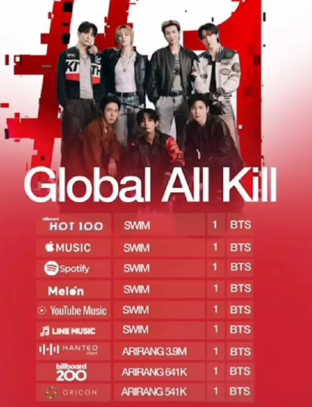 Behind-the-scenes cut of BTS