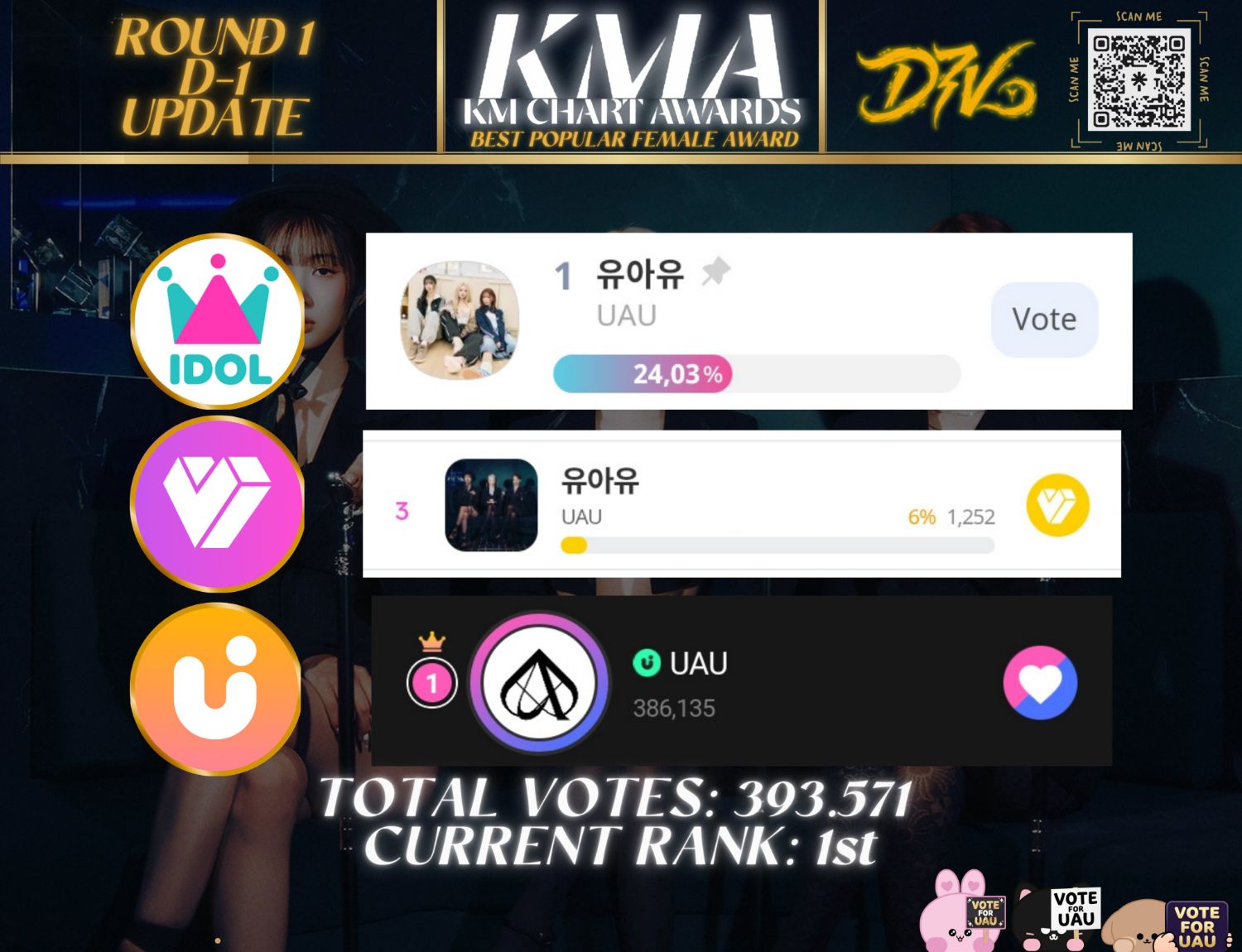 Today’s hot picks from the 드림캐쳐 community