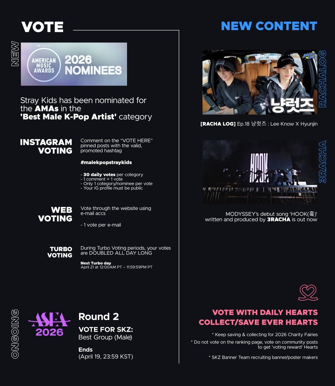 Stray Kids 최근 활동샷