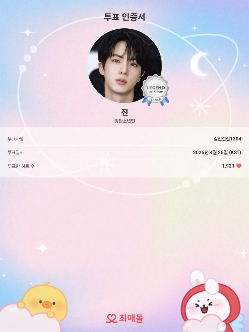 Potret di balik layar Jin (BTS)