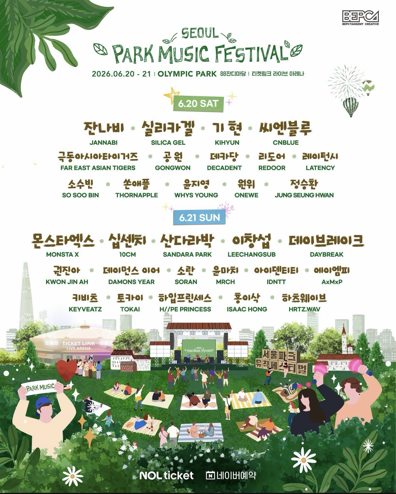 Konten idola populer yang trending di komunitas