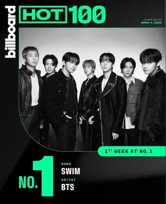 防彈少年團的最新活動照片