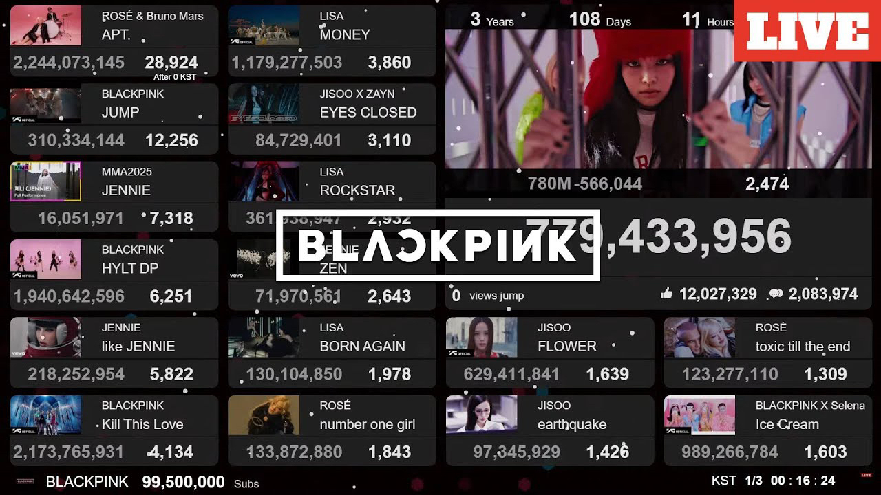 제니 (BLACKPINK)의 최신 사진
