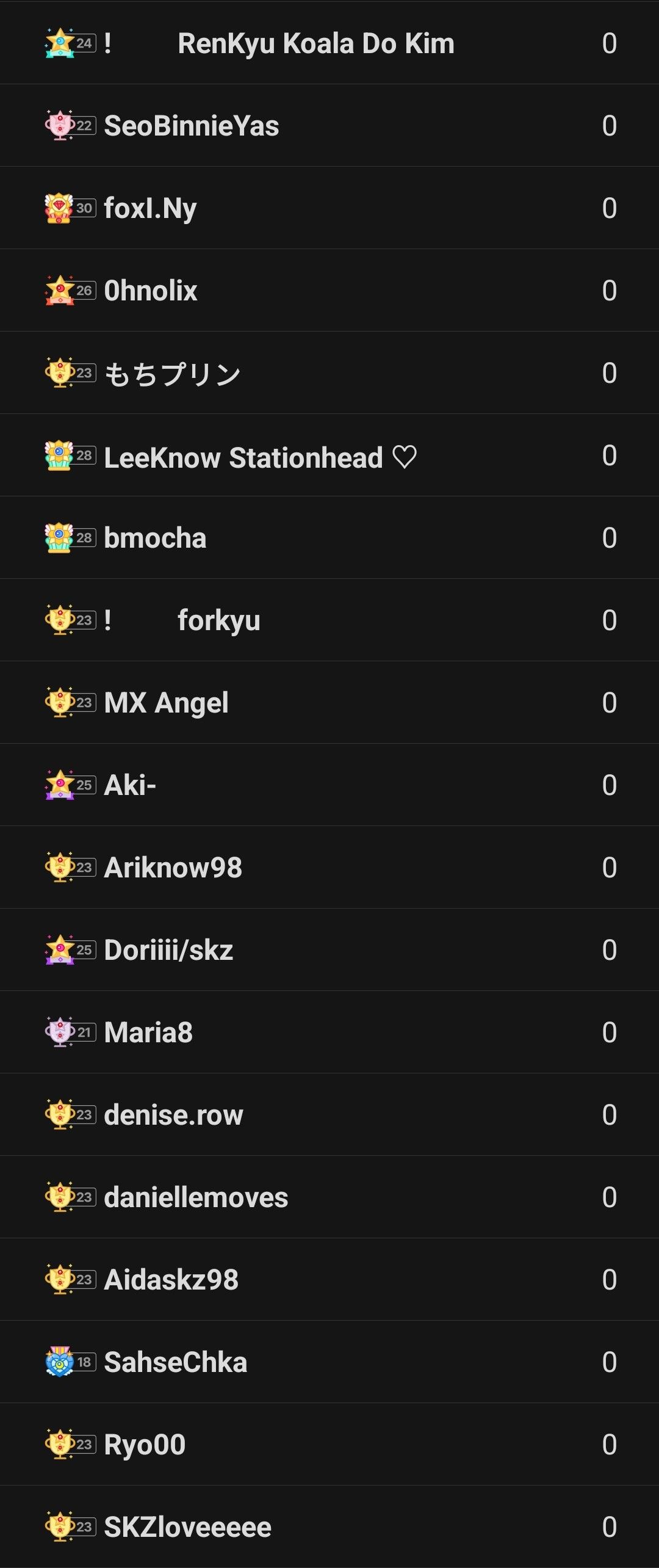 Wallpaper favorit para penggemar Board