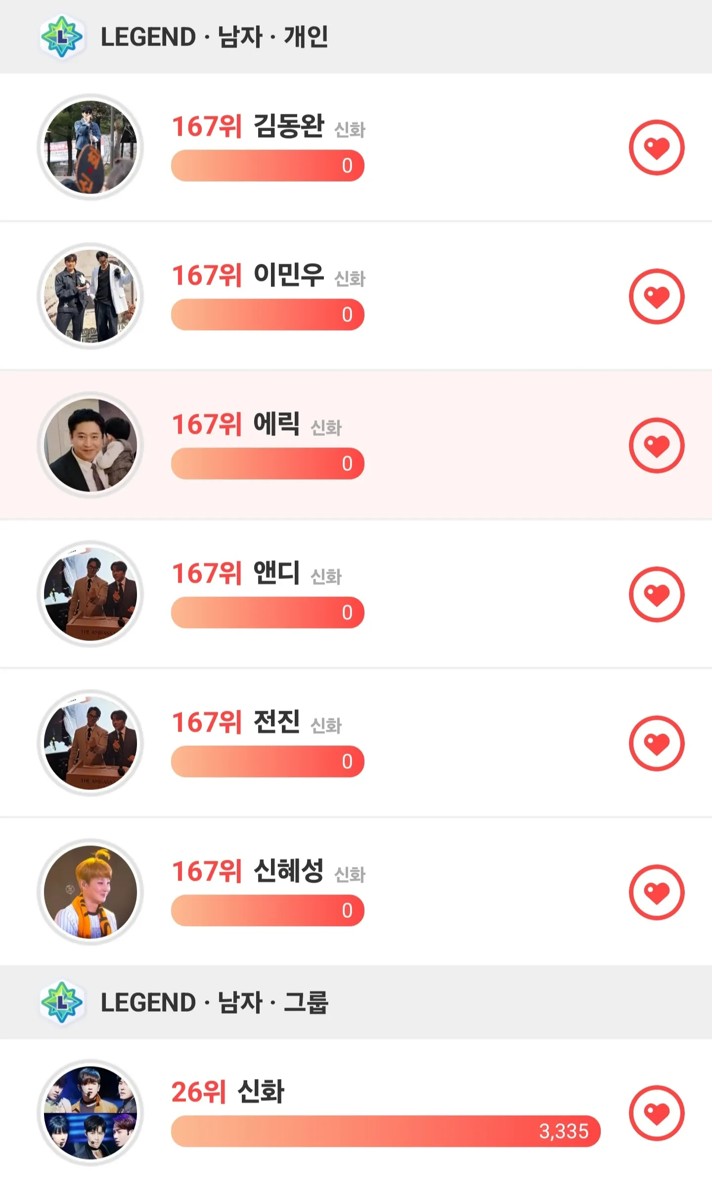 A moment captured by SHINHWA's fan