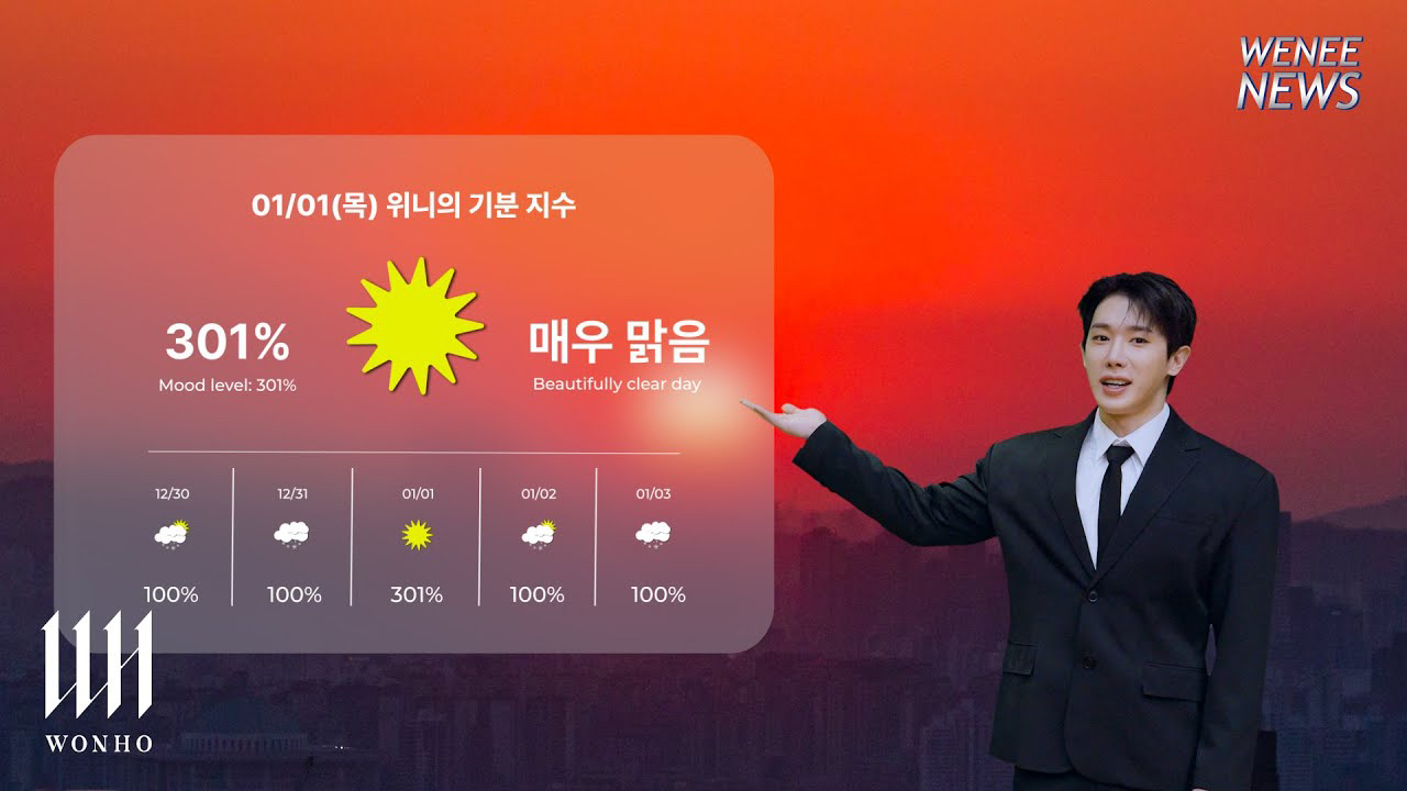 Behind-the-scenes cut of Wonho