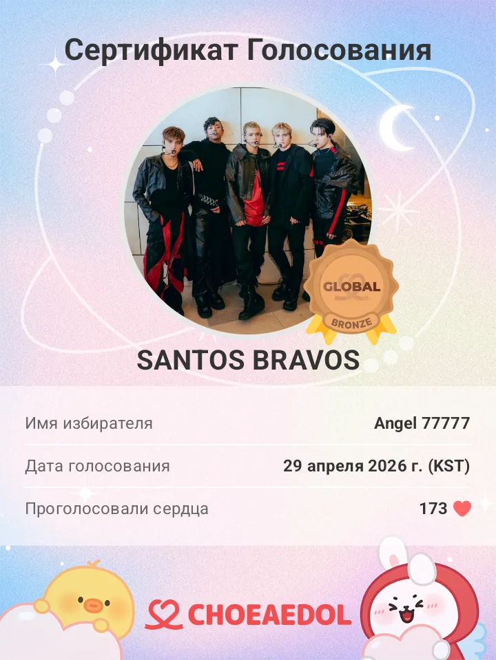 Today’s hot picks from the SANTOS BRAVOS community