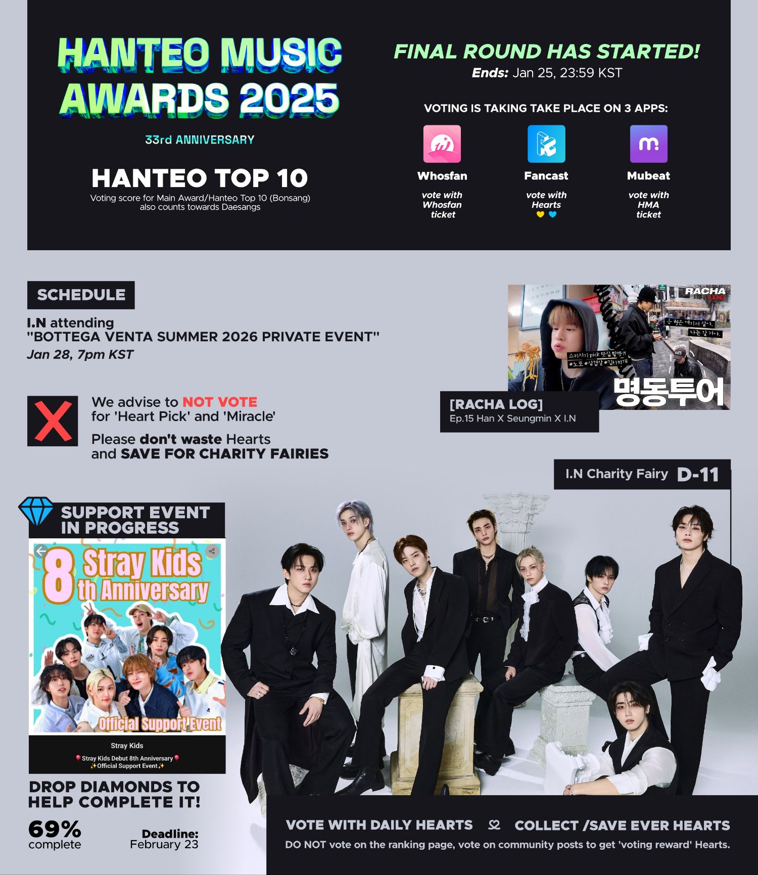 Stray Kids的幕后花絮