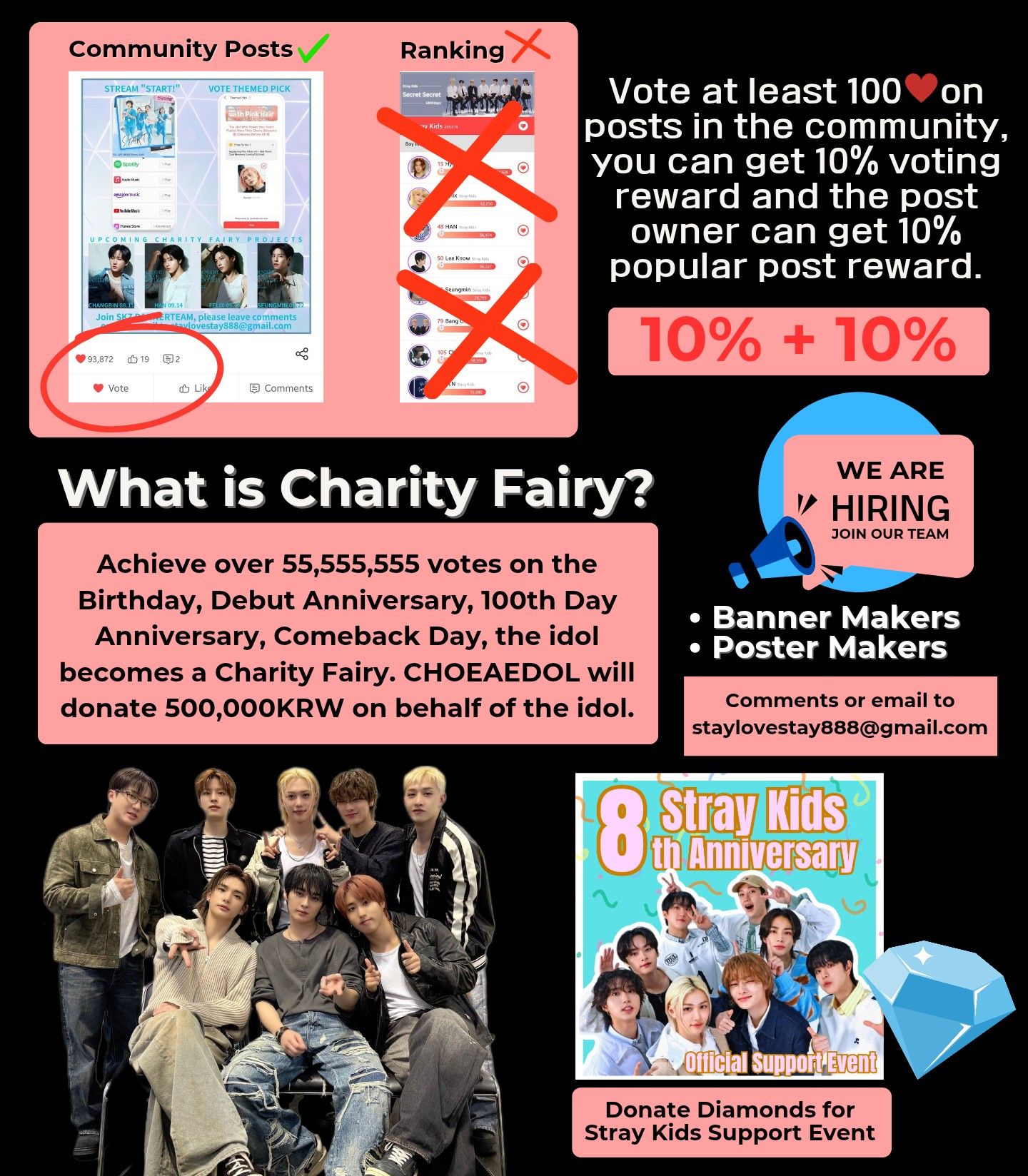 Stray Kids 팬이 찍은 순간