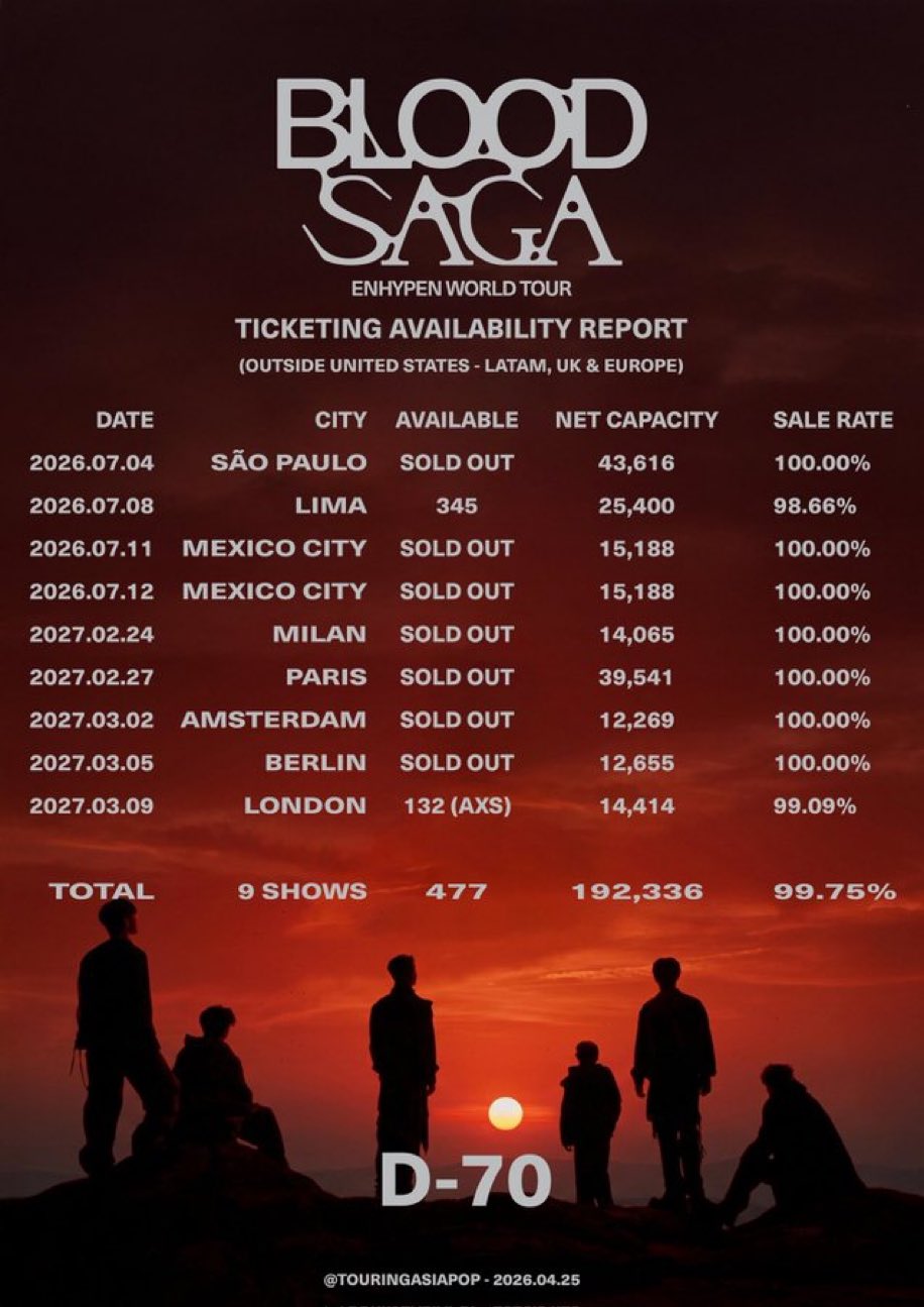 ENHYPEN의 비하인드 컷