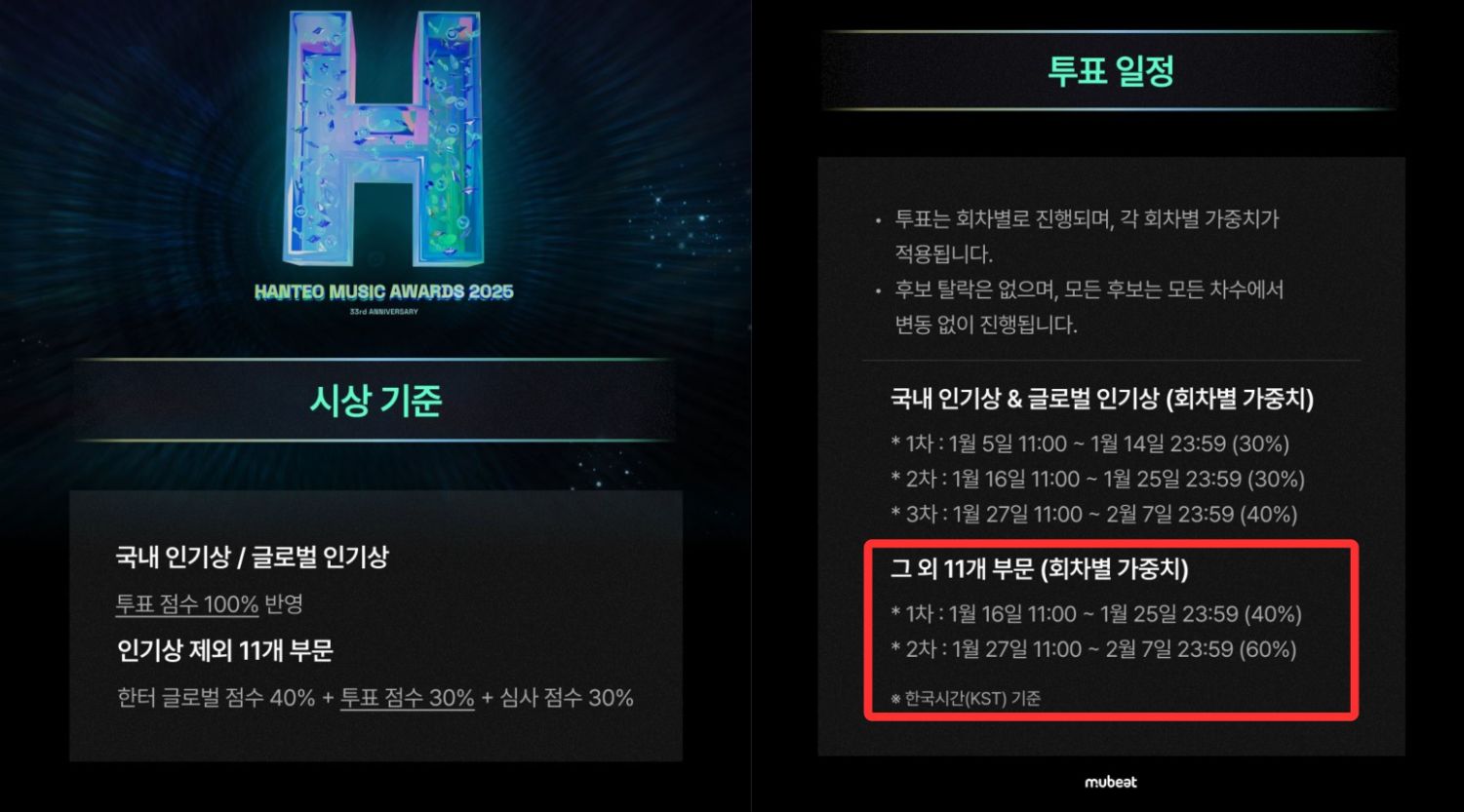 Stray Kids 팬이 찍은 순간