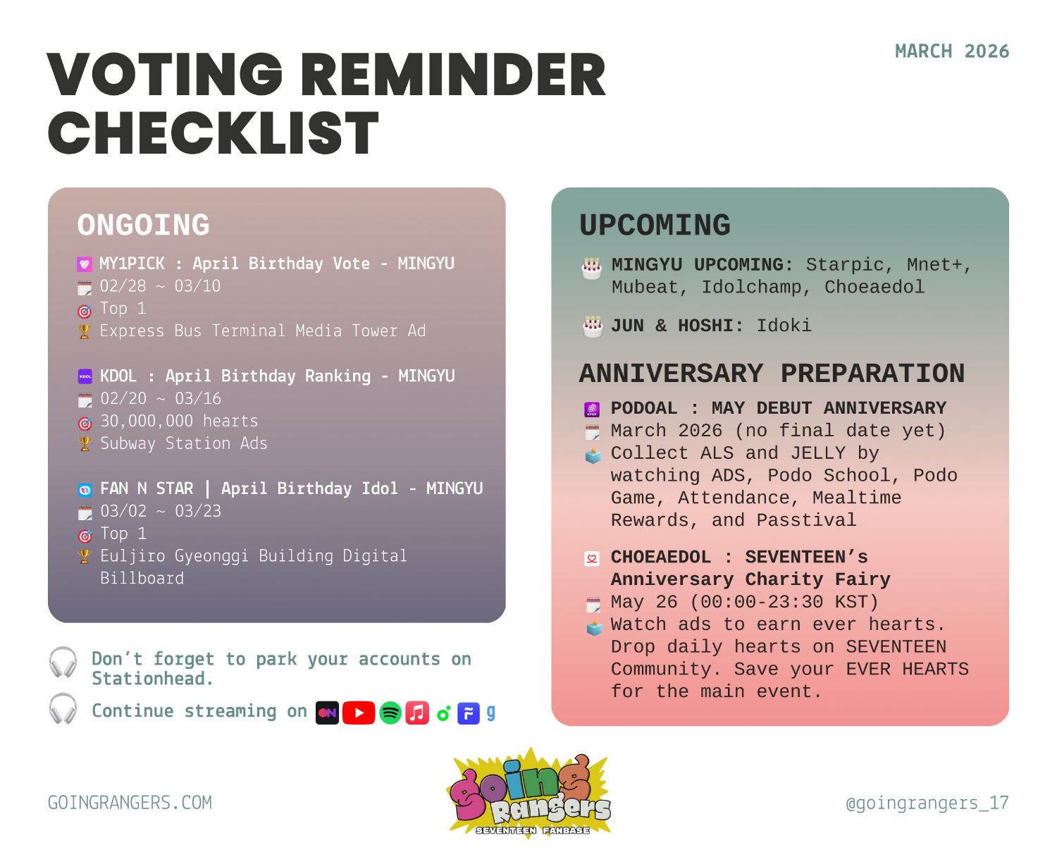 Potret di balik layar SEVENTEEN