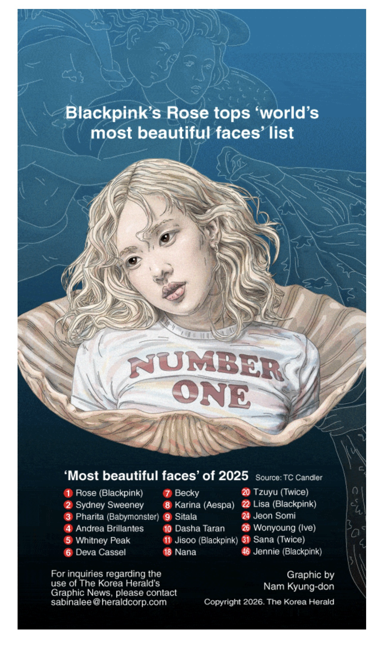 BLACKPINK의 비하인드 컷