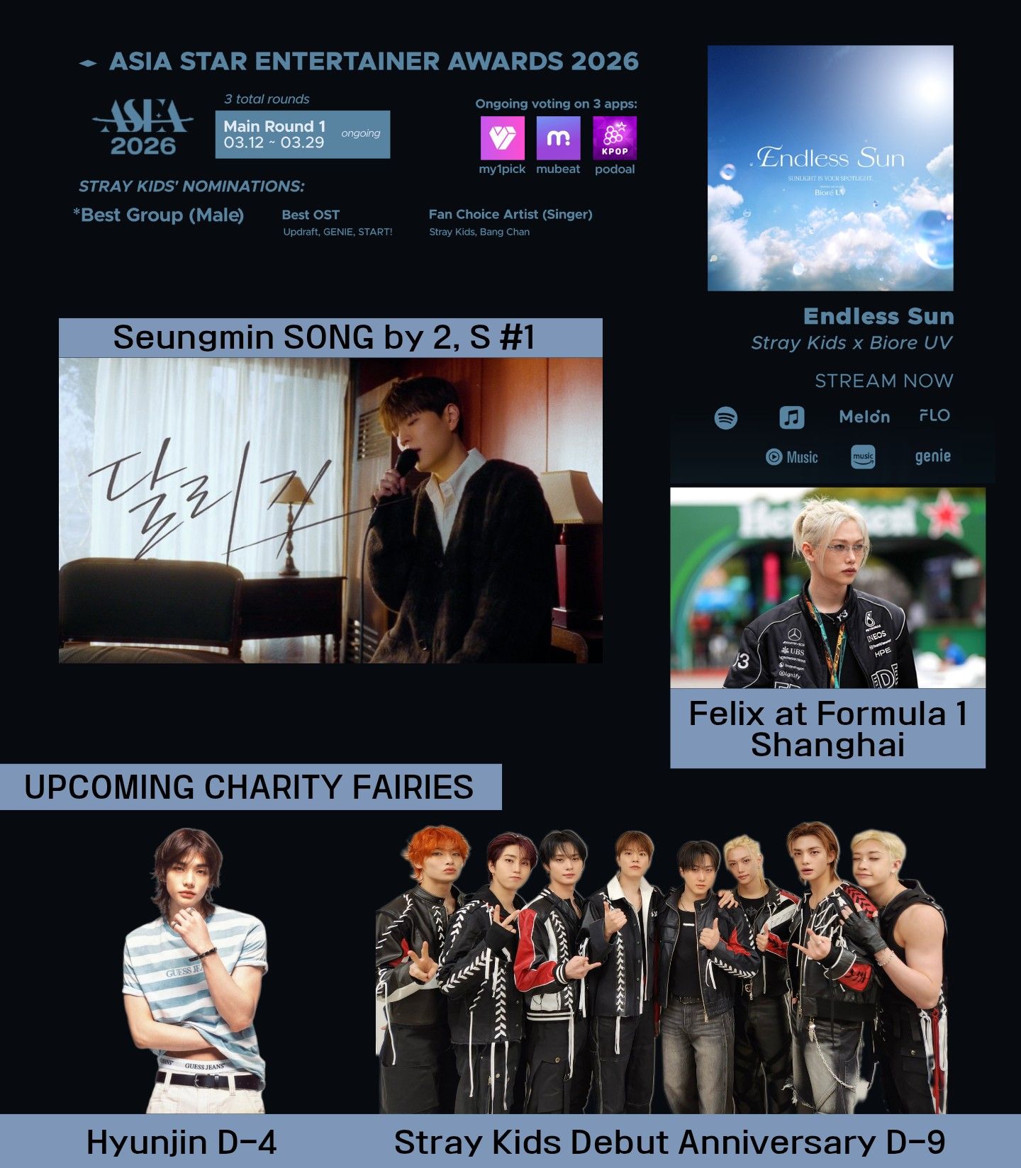 Stray Kidsファンが撮った瞬間