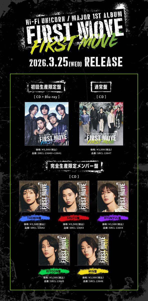 Latest photo of Hi-Fi Un!corn