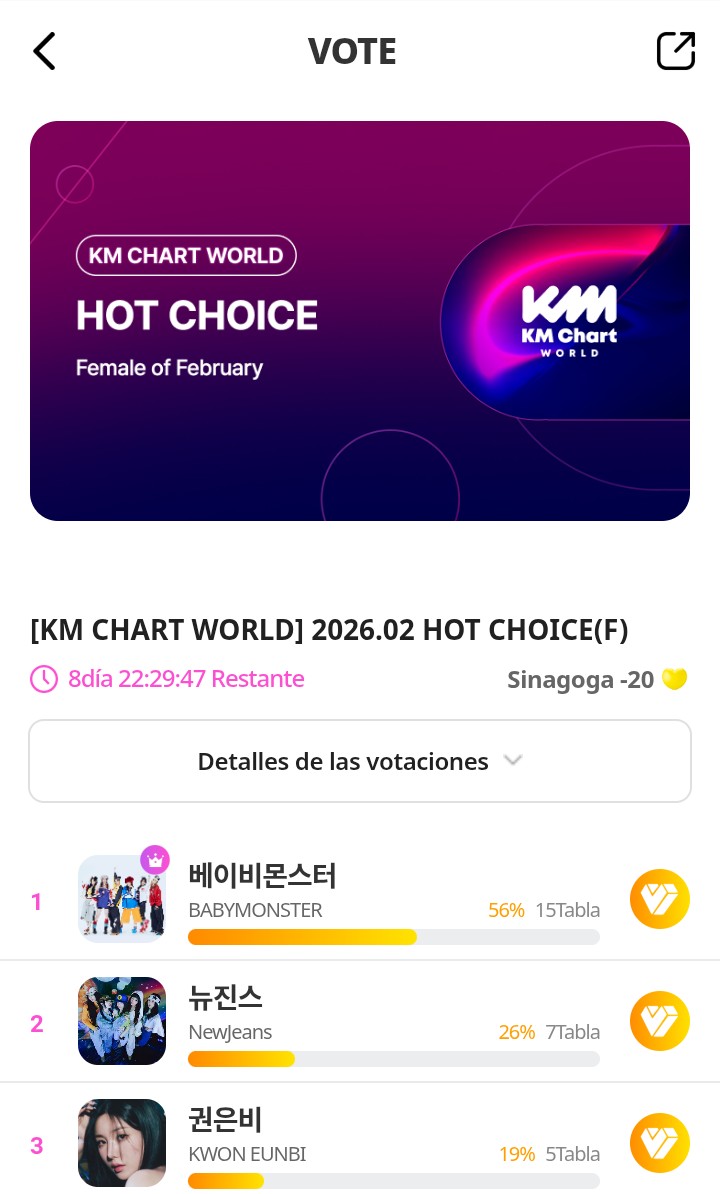 Hot post catching attention from 뉴진스's fandom