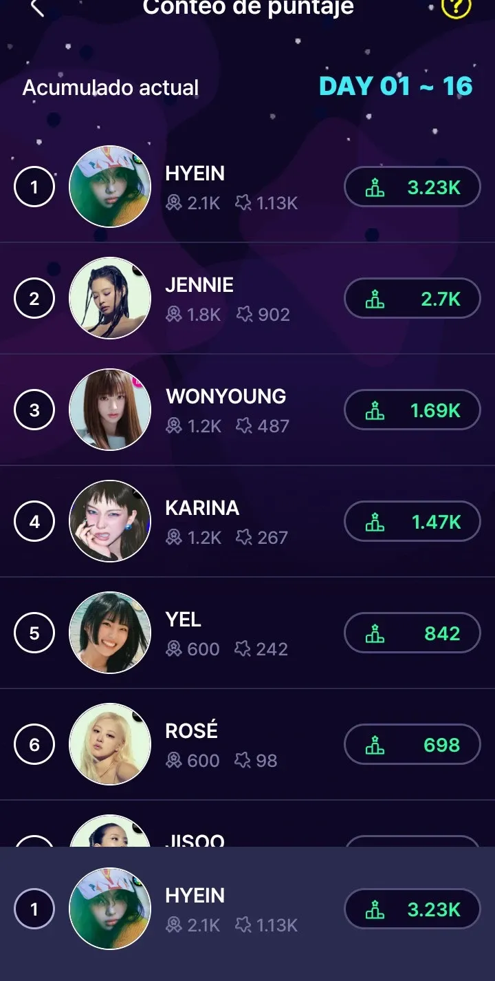 Today's most popular wallpaper in the NewJeans community