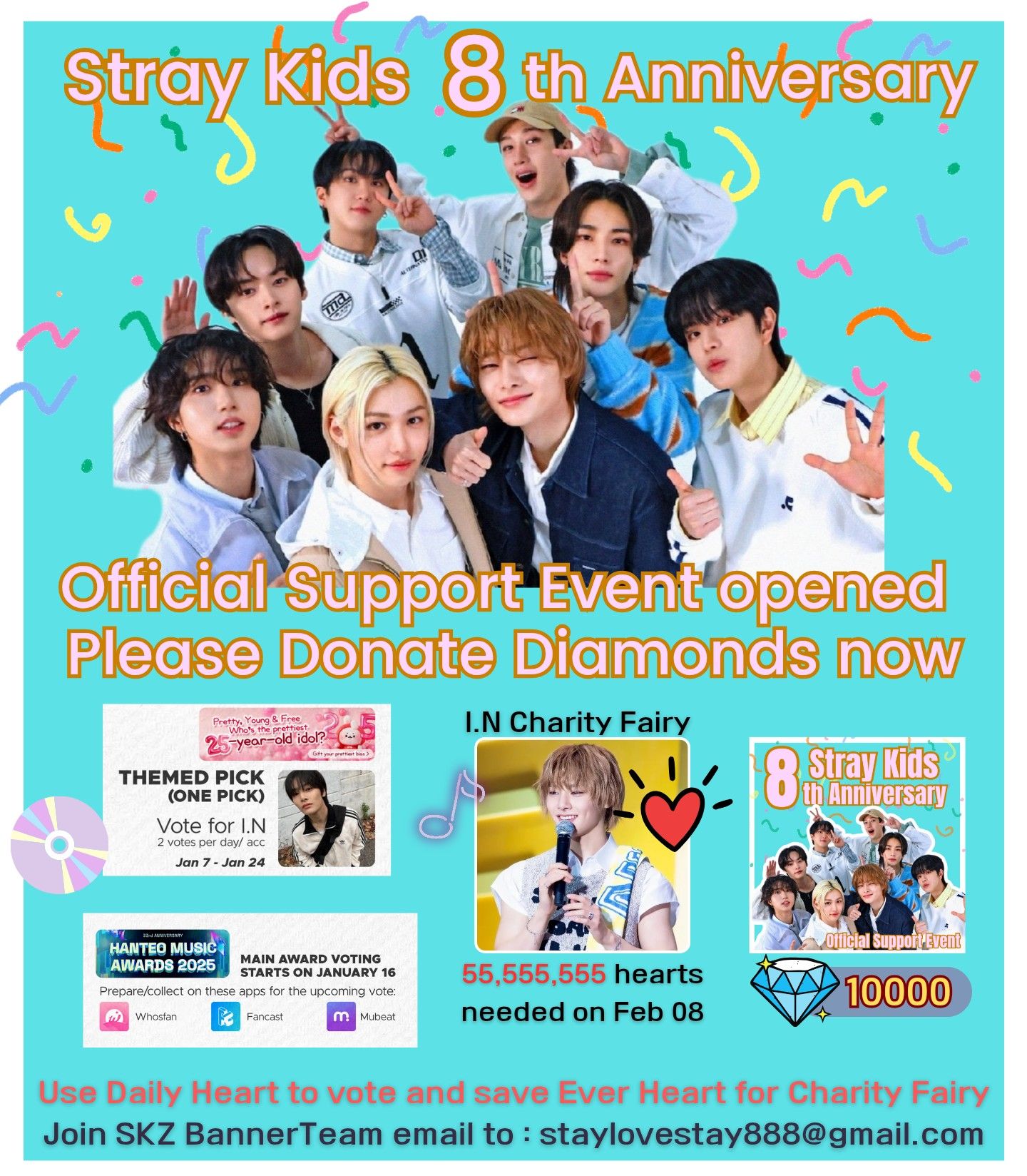 Stray Kidsファンが撮った瞬間