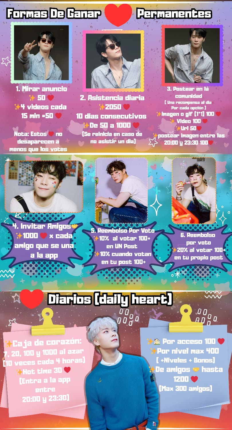 Behind-the-scenes cut of Moonbin (ASTRO)