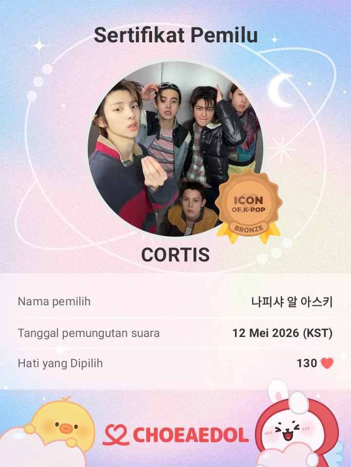 Today’s hot picks from the CORTIS community