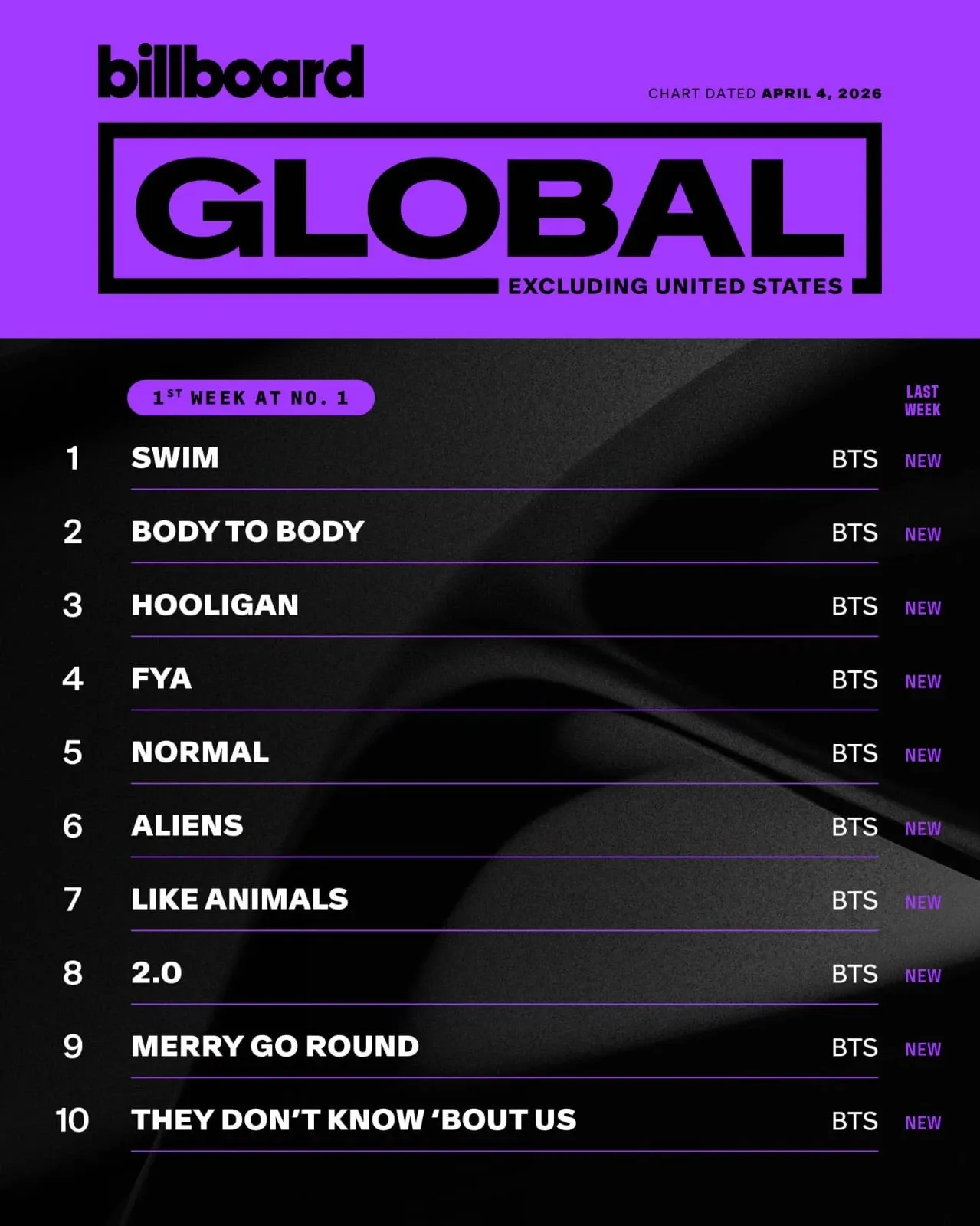 BTSファンが撮った瞬間