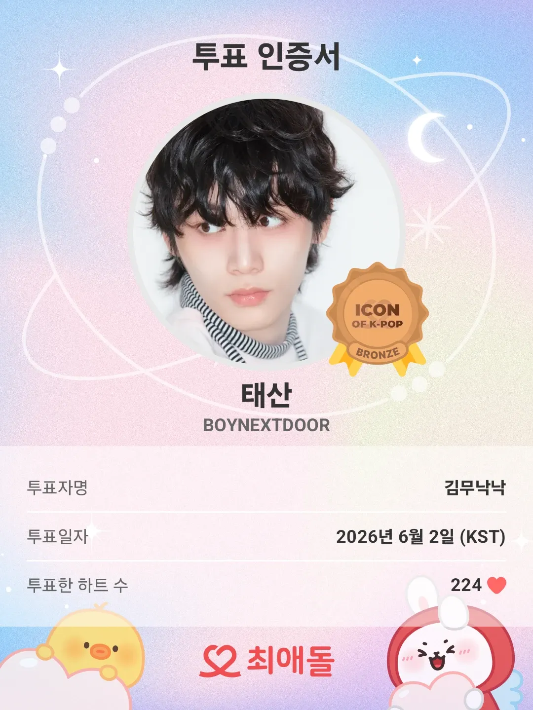 Recent activity shot of BOYNEXTDOOR