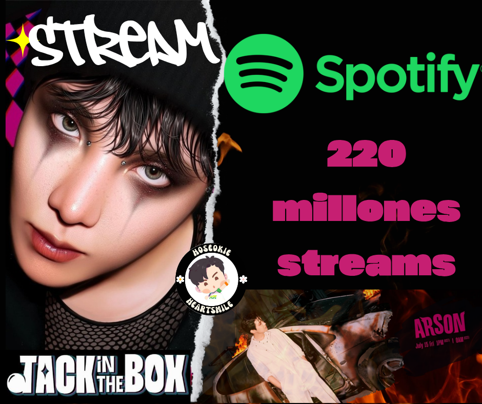 Potret di balik layar j-hope (BTS)