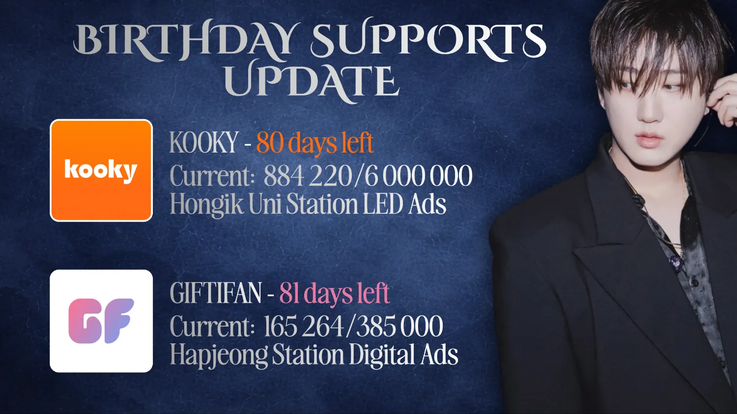 チャンビン (Stray Kids)の最新写真