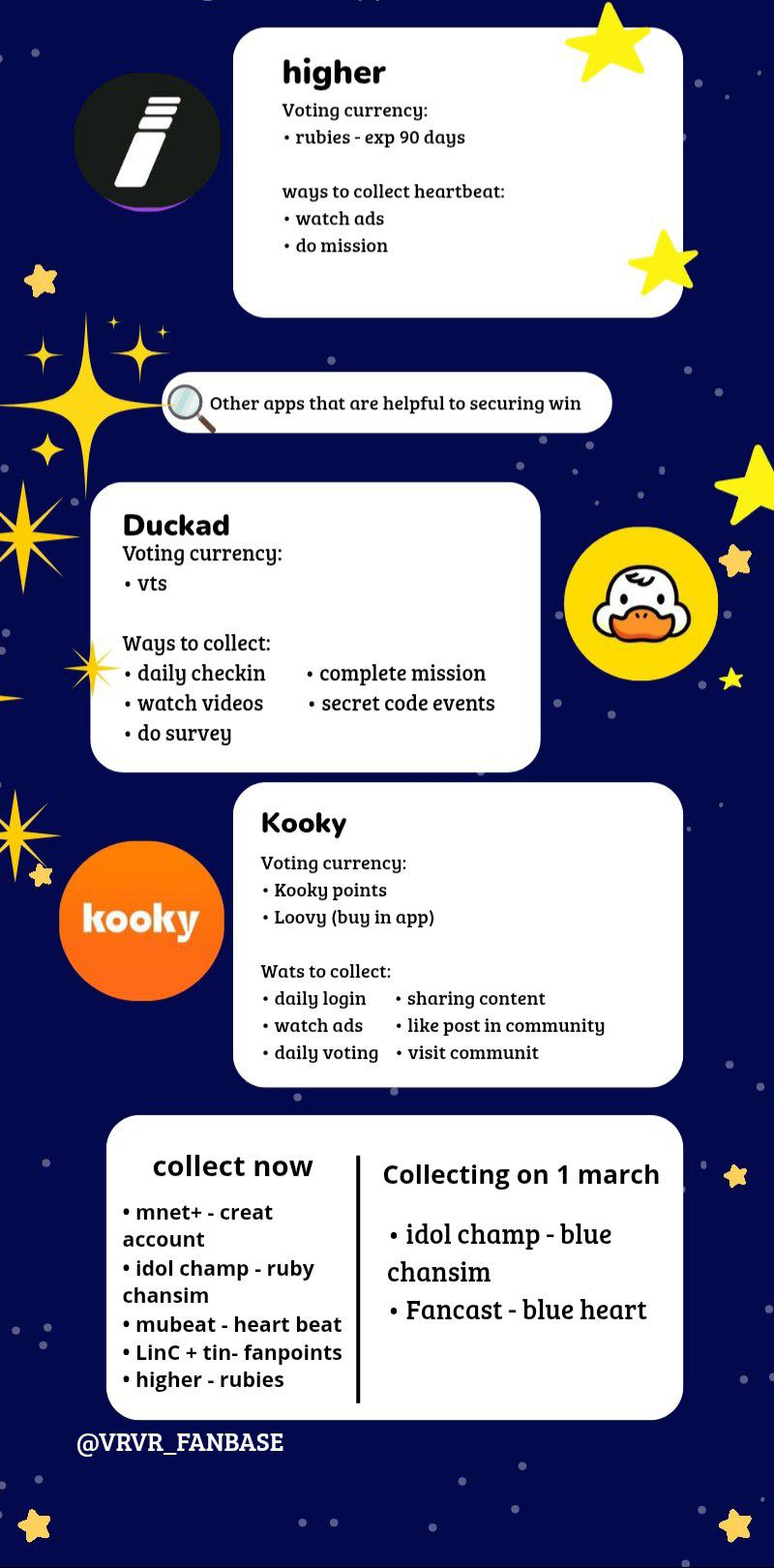 Recent activity shot of Kangmin (VERIVERY)