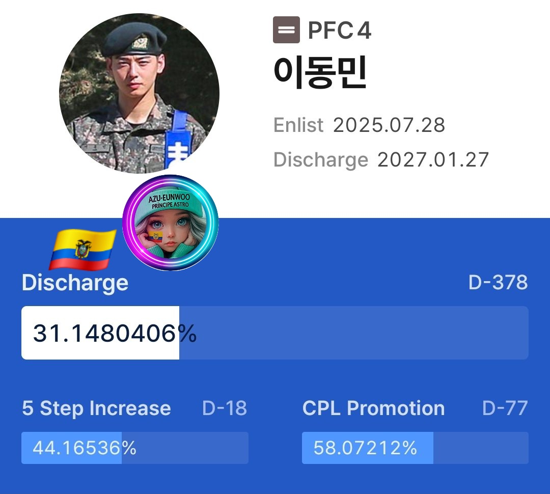 A moment captured by Eunwoo (ASTRO)'s fan