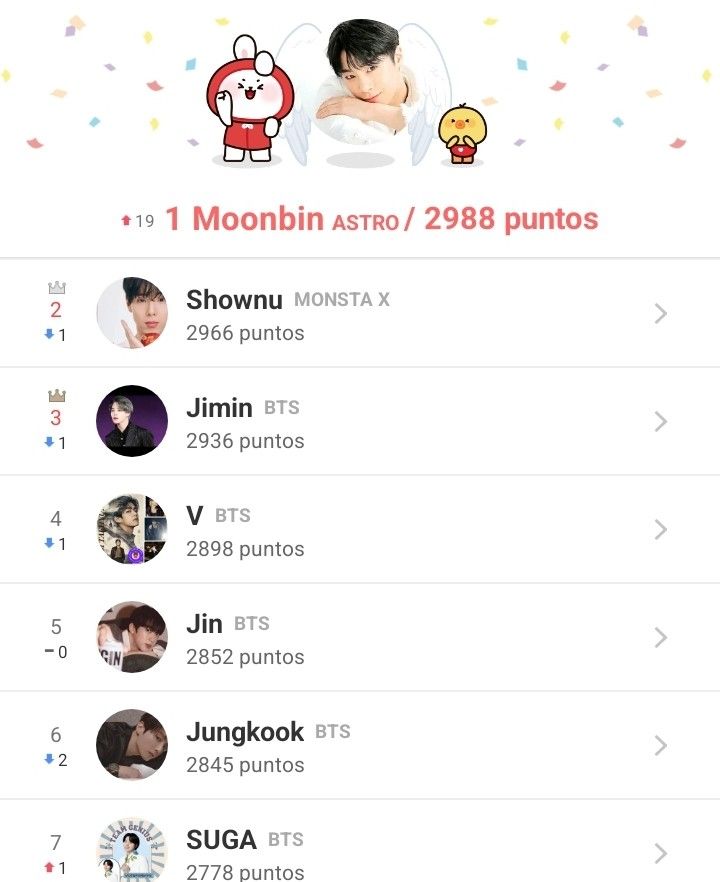 A moment captured by Moonbin (ASTRO)'s fan