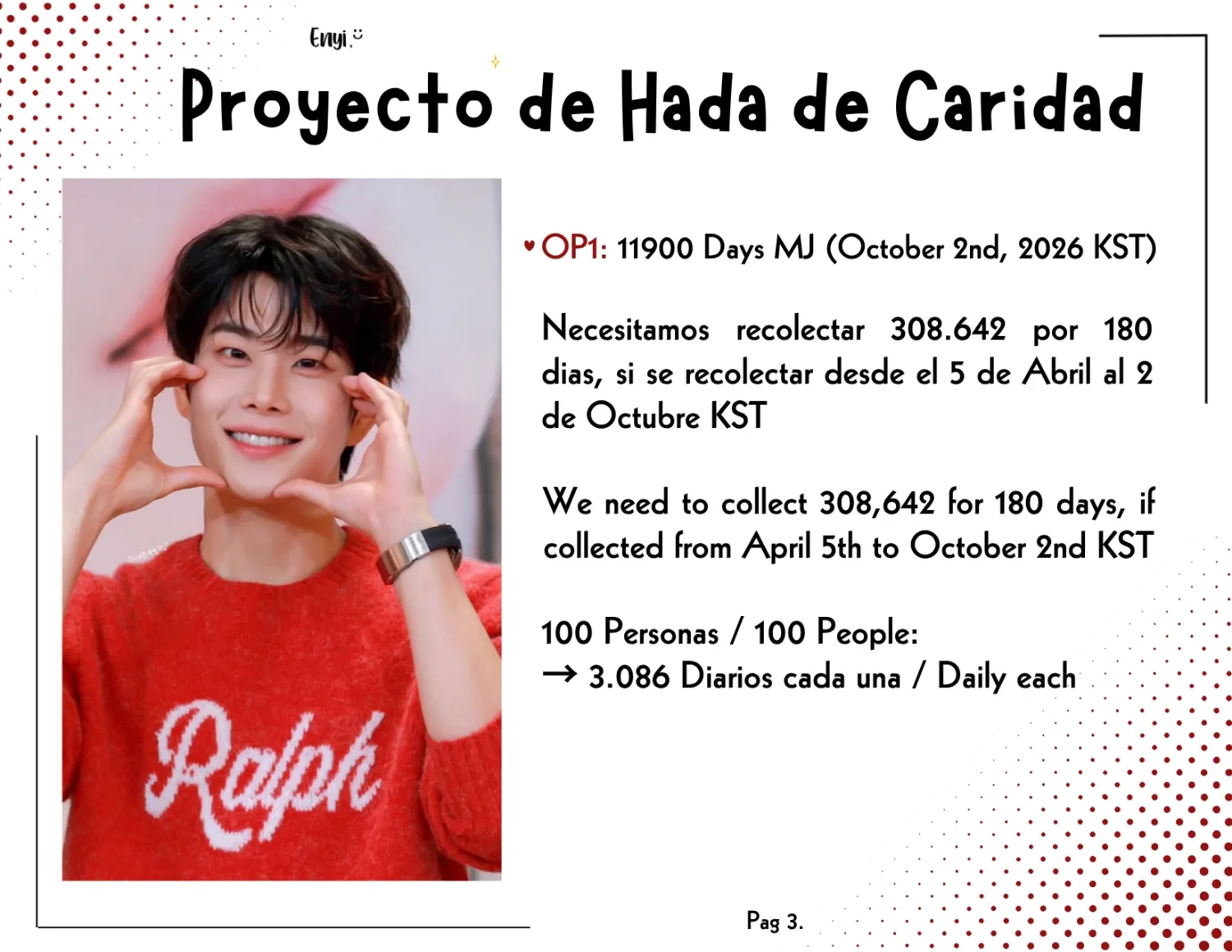 Recent activity shot of MJ (ASTRO)