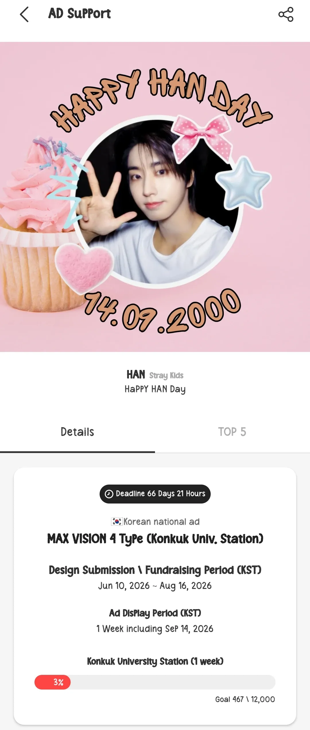Feed komunitas K-pop terpanas hari ini