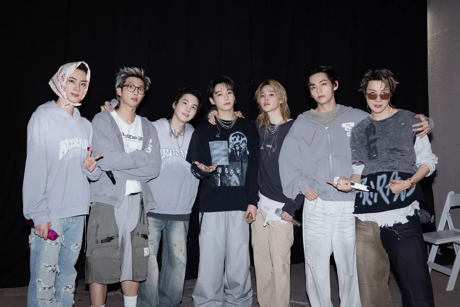 Recent activity shot of BTS