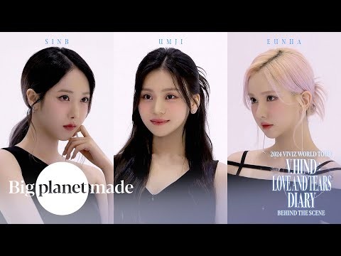 Potret di balik layar VIVIZ