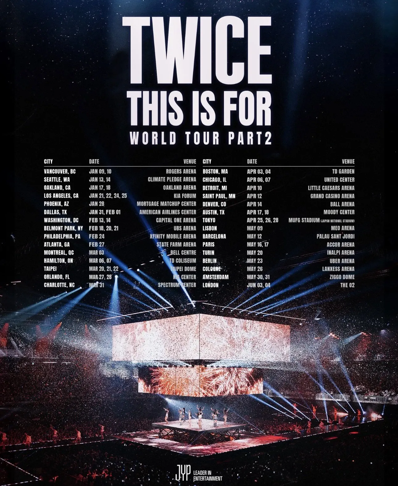 TWICE的最新照片