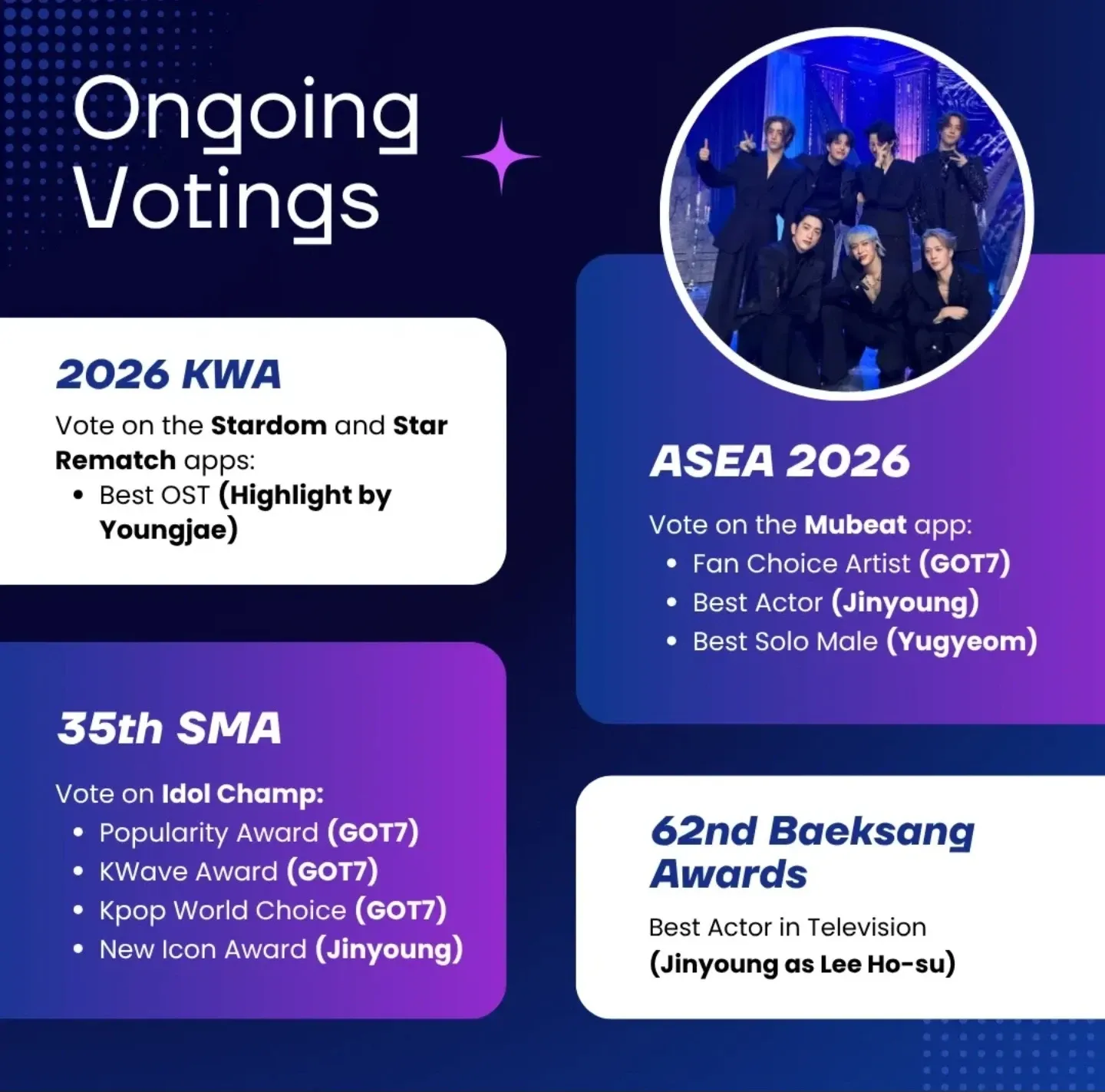 Foto aktivitas terbaru GOT7