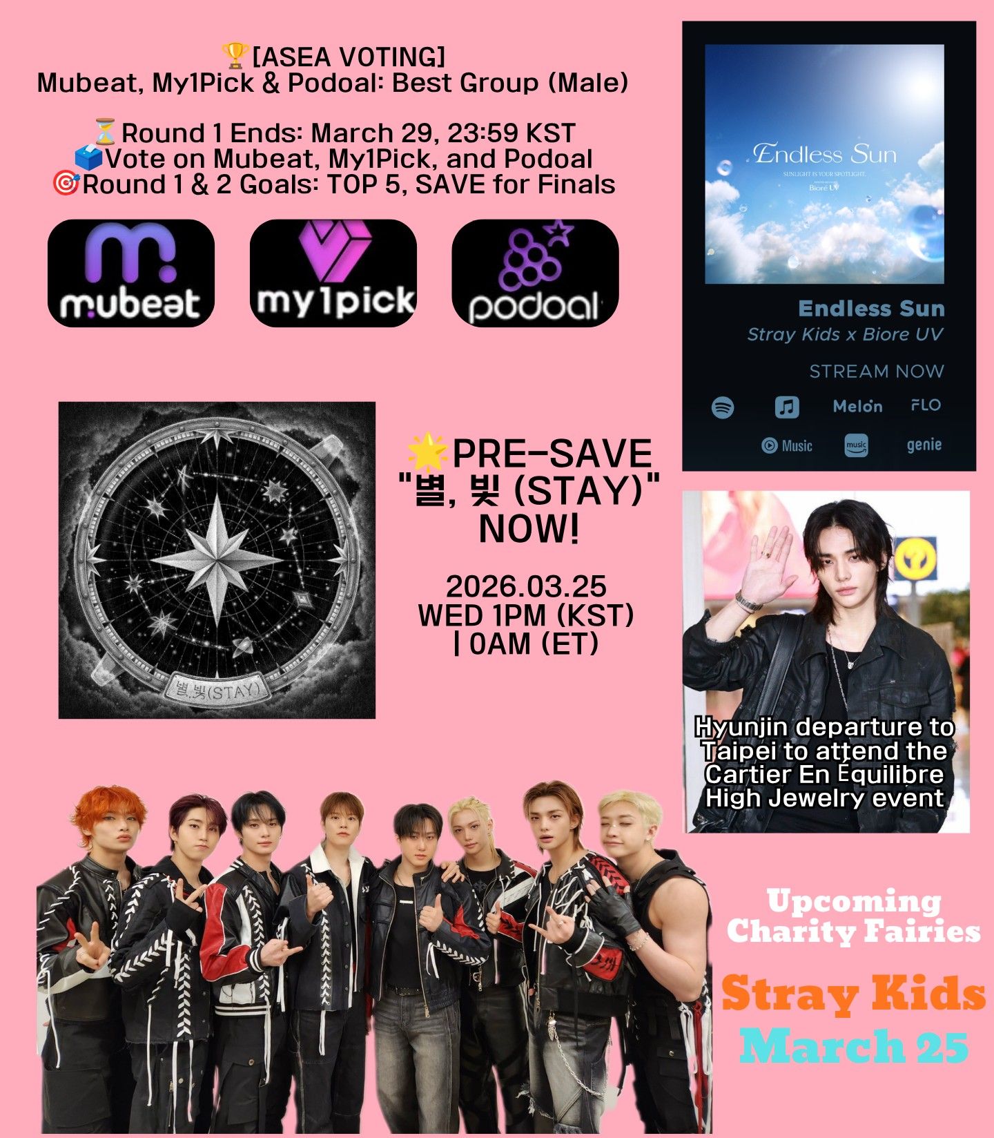 Potret di balik layar Stray Kids