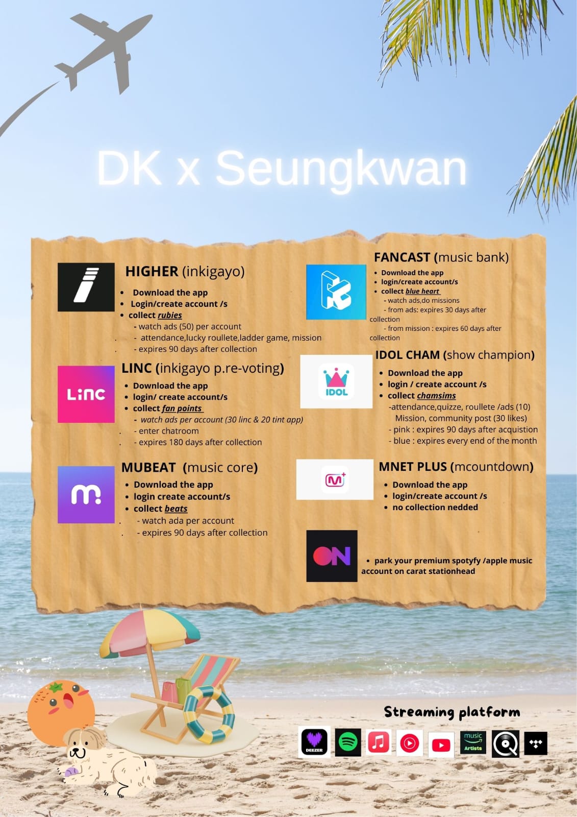 세븐틴의 비하인드 컷