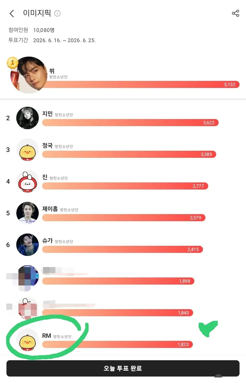 RM (防弹少年团)粉丝拍下的瞬间