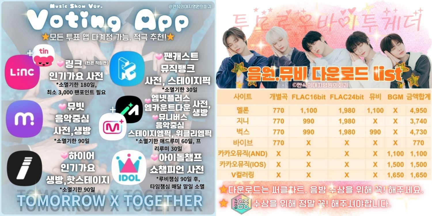 Behind-the-scenes cut of Beomgyu (TOMORROW X TOGETHER)