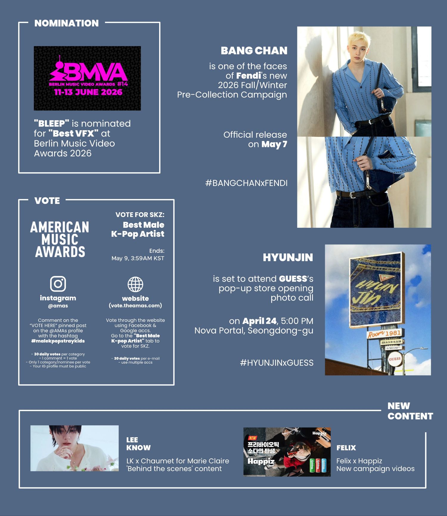 Stray Kids의 비하인드 컷