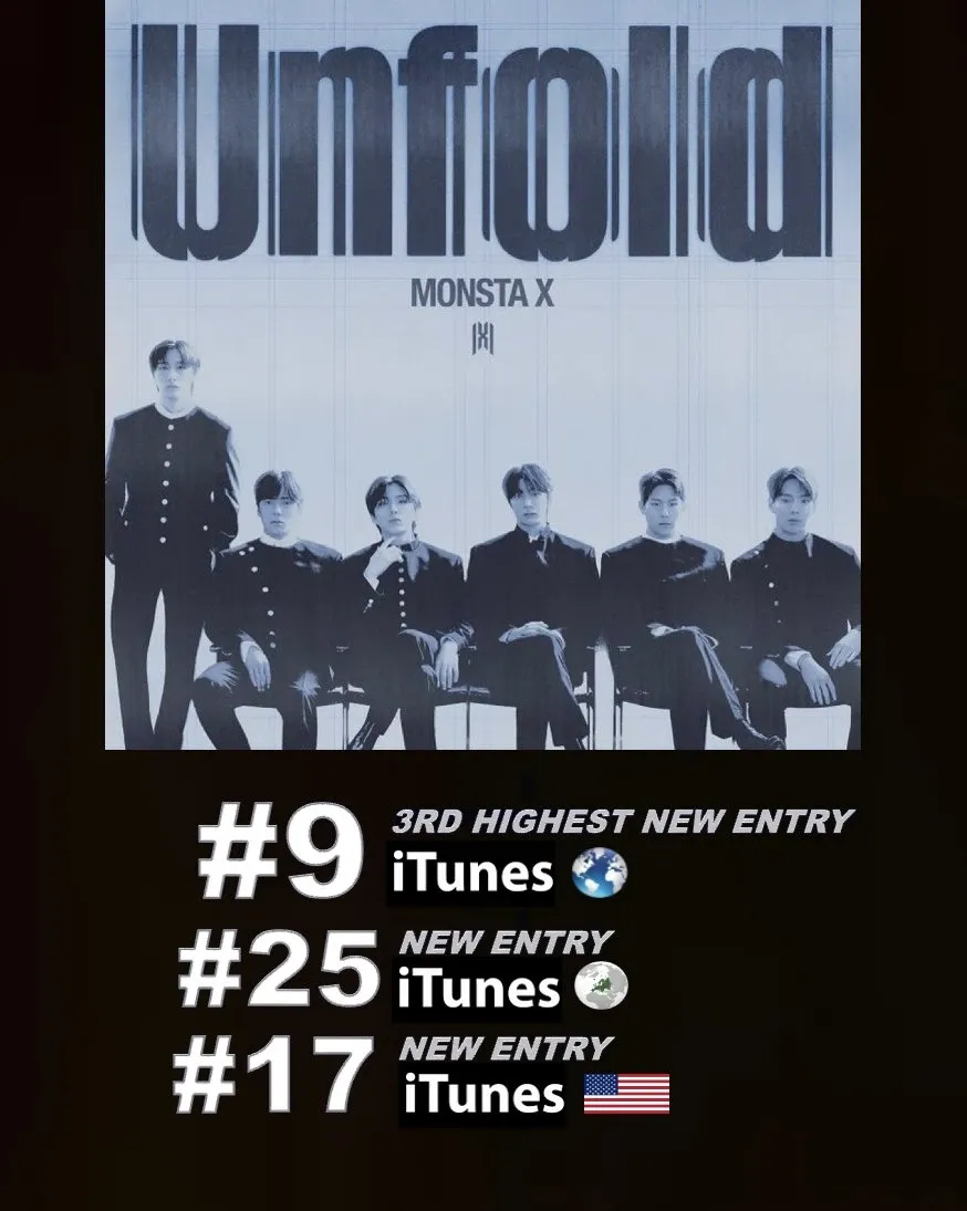 Foto terbaru MONSTA X