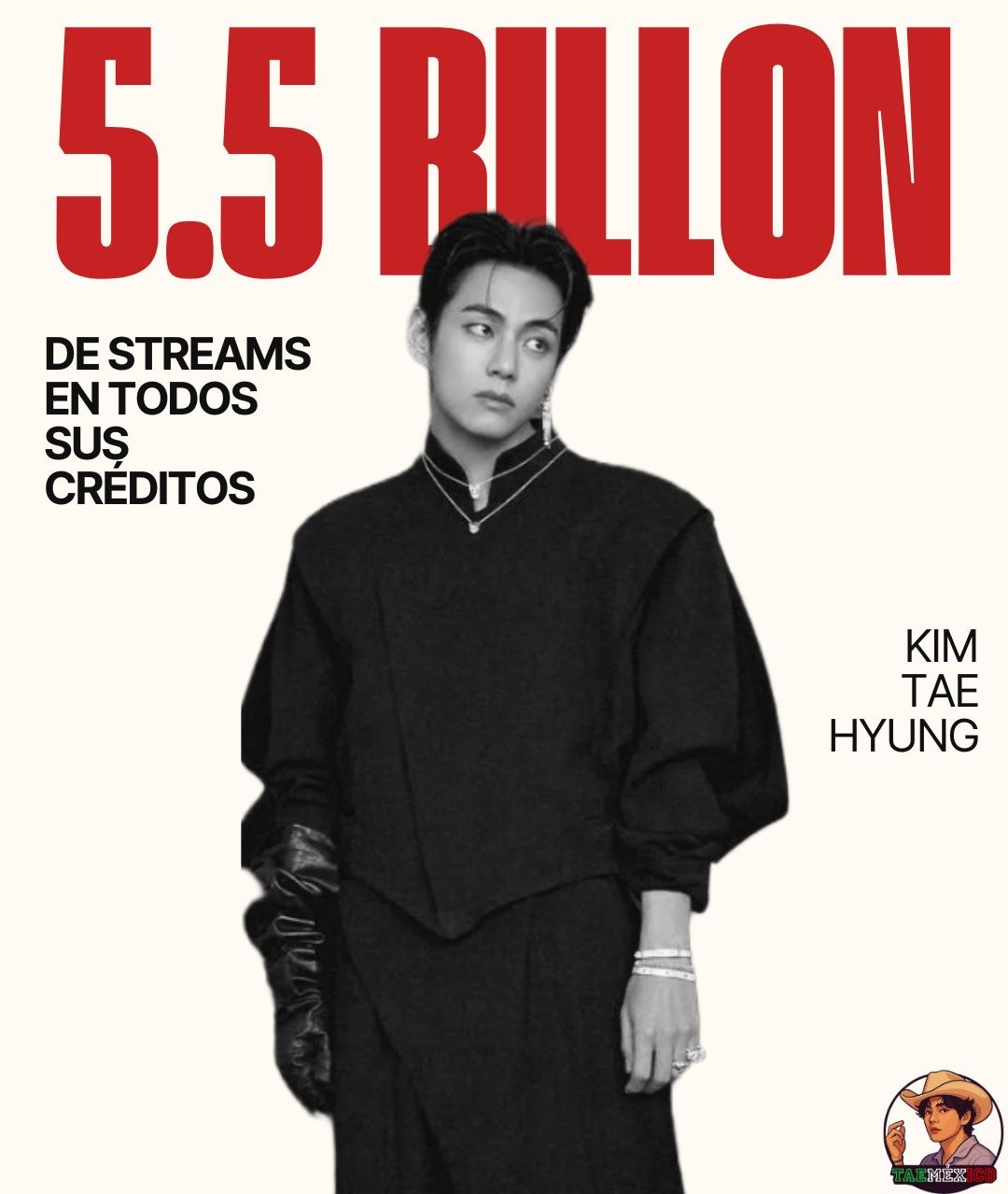 V (防彈少年團)的幕後花絮