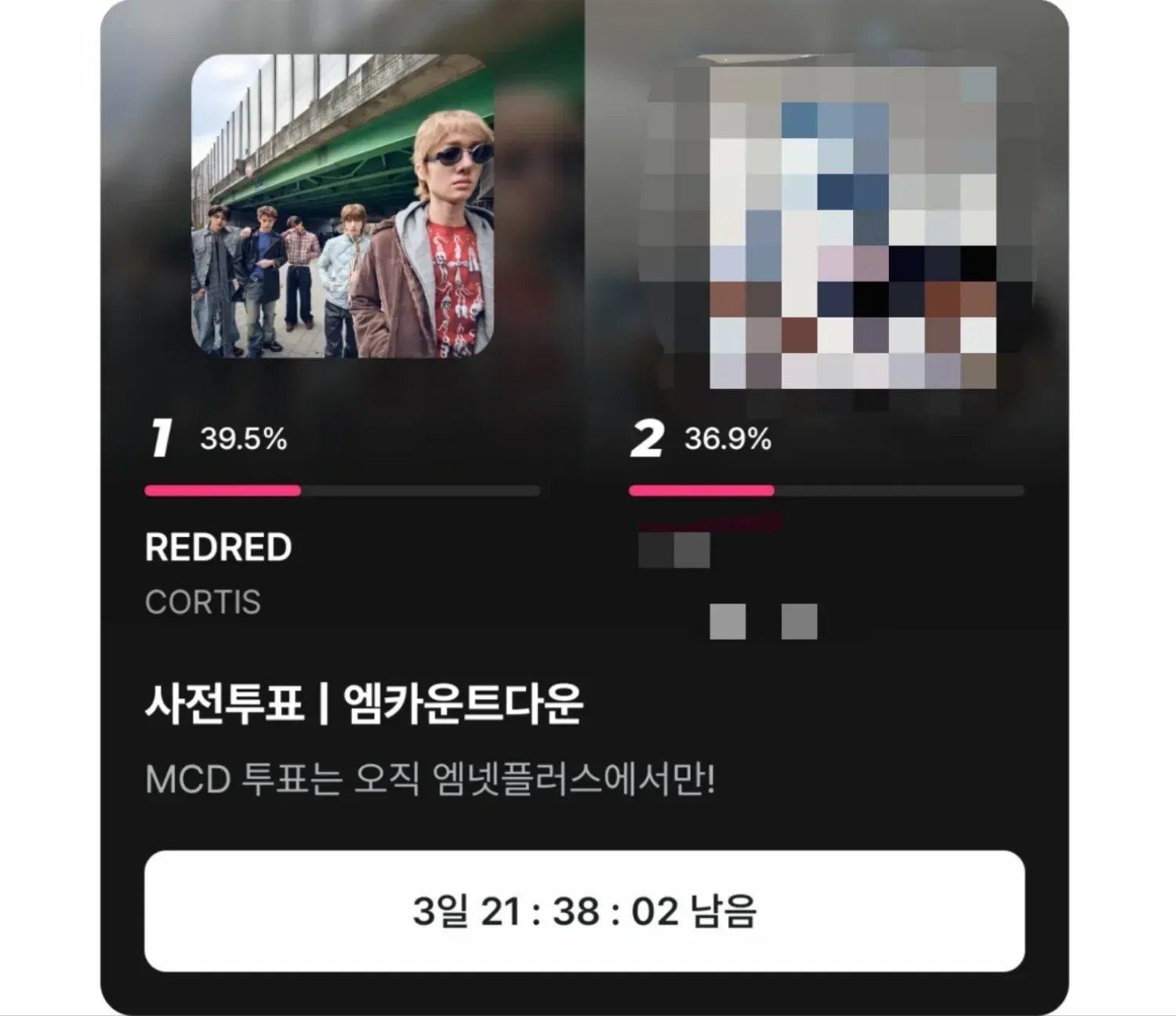 CORTIS的最新活动照片